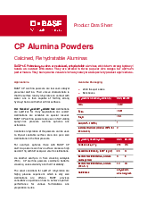 Thumbnail for: CP Alumina Powders
