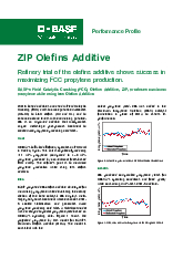Thumbnail for: ZIP Olefins Additive Performance Profile