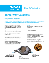 Thumbnail for: Three-Way Catalysts