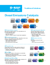 Thumbnail for: Diesel Emissions Catalysts