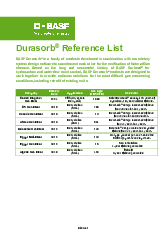 Thumbnail for: Durasorb® Reference List